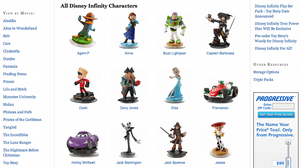 disney characters list