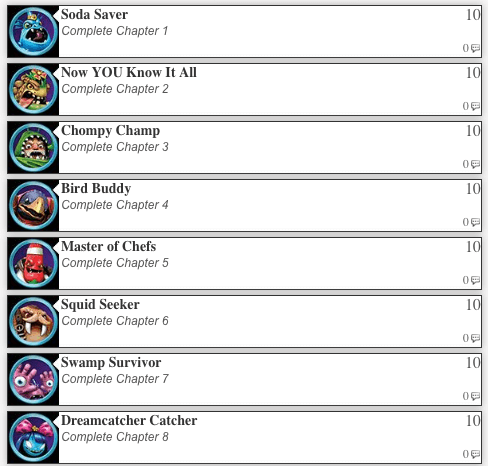 skylanders character list trap team
