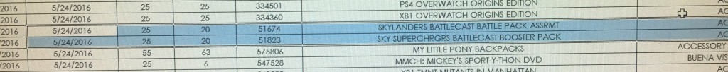 TRU Release Date Skylanders Battlecast