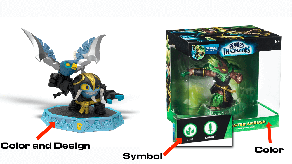 Skylanders Elements Printable